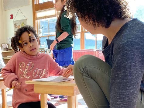 Collaborative Priblem Solving Trauma 的图像结果