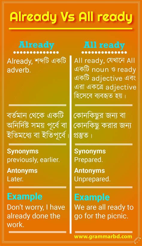 Already And All Ready