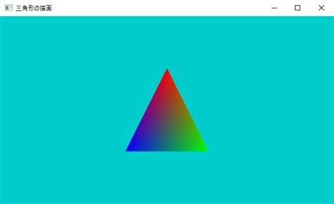Image result for JSF Java Sample