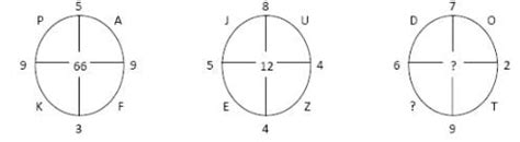 The following figures contain a sequence of groups of letters and ...