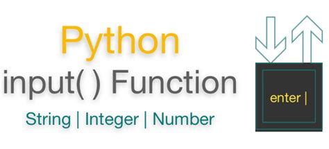Image result for Python Input Integer