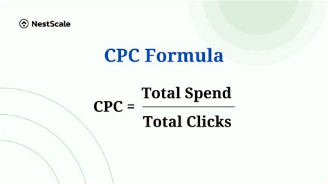 Image result for CPC Calculation
