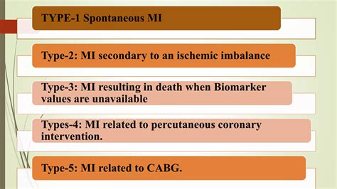 MYOCARDIAL INFARCTION.pptx
