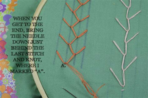 Image result for Feather Stitch Variations