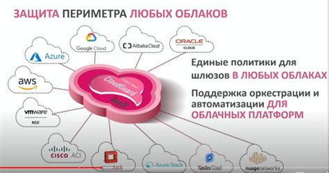 CloudGuard — защита облака, веб-приложений, Kubernetes в один щелчок ...