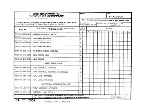 Image result for Army Hand Receipt Form Example