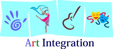 Image result for Arts Integration Explained