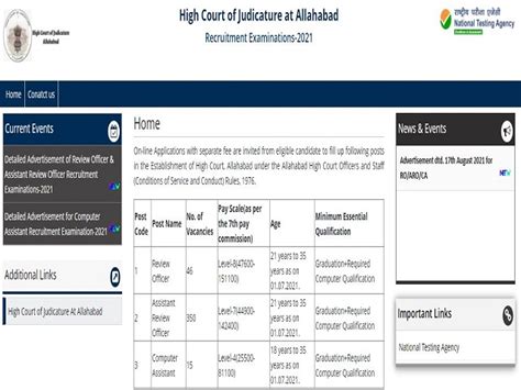 Allahabad High Court AHC Recruitment 2021 for 400+ ARO, RO and Computer ...