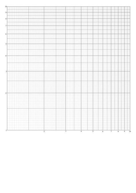 Image result for Log-Linear Graph Paper