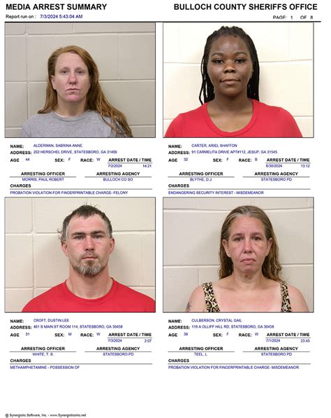 07/03/2024 Booking Report for Bulloch County - AllOnGeorgia