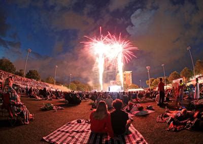 Fourth of July events and fireworks in the Madison area