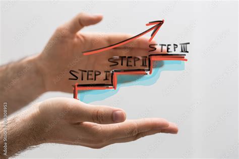 Image result for Steps Stock Pattern