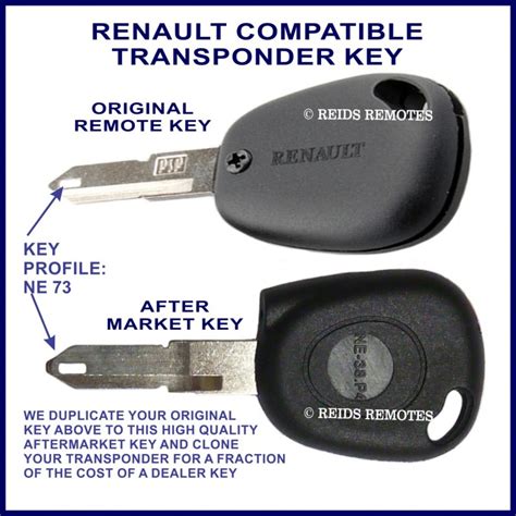 Image result for Reprogram Renault Clio Car Key