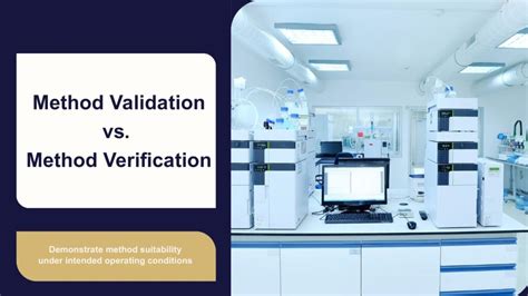 Image result for Validation Vs Verification