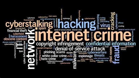 Hacking Background Loop 的图像结果