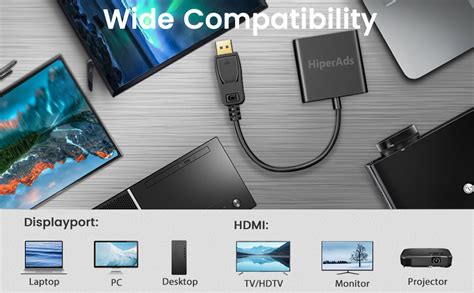 HiperAds® Display Port DP Male to HDMI Female Adapter Cable for DELL ...