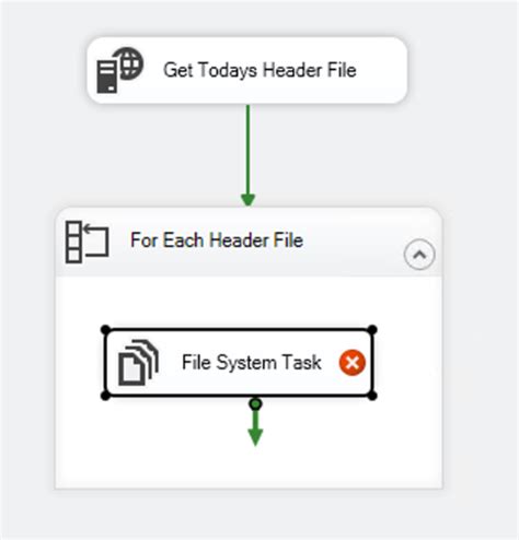Image result for Rename a Downloaded File