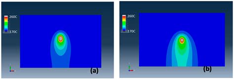 Thermal Influence of CNT on the Polyamide 12 Nanocomposite for ...