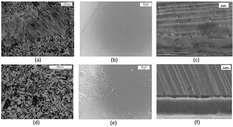 Thermal Shock and Oxidation Behavior of HiPIMS TiAlN Coatings Grown on ...
