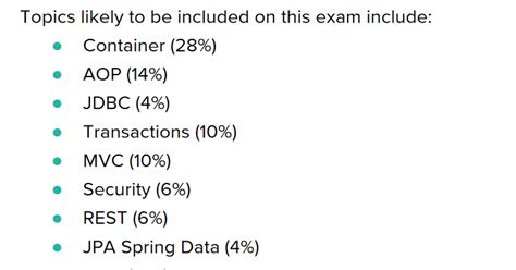 Image result for Java Spring Boot Certification