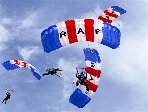 Image result for RAF Recruitment Process