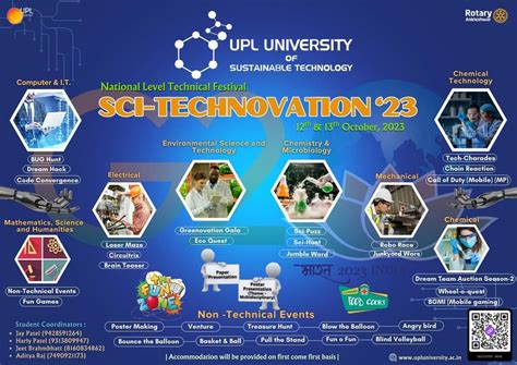 Event | SHROFF S. R. ROTARY INSTITUTE OF CHEMICAL TECHNOLOGY
