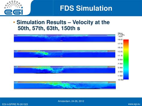 Fds Simulation 的图像结果