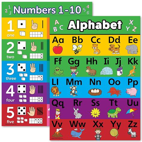 Buy Palace Curriculum ABC Alphabet & Numbers 1-10 Visual Learning ...