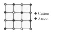 The given structure represents