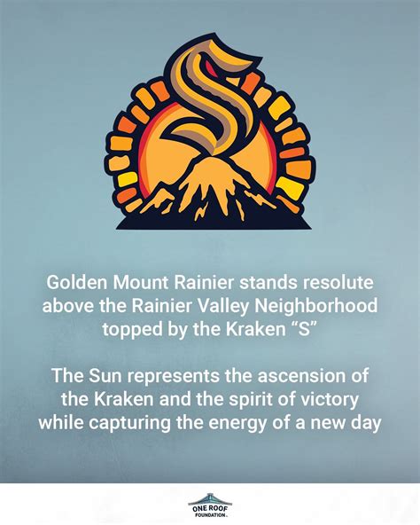 Seattle Kraken on Twitter: "In celebration of #BHM, the #SeaKraken will ...