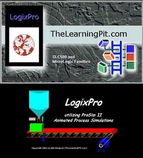 Image result for LogixPro Bit Shift
