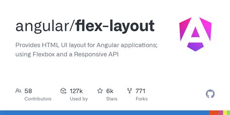 Angular Flex Layout Tutorial 的图像结果