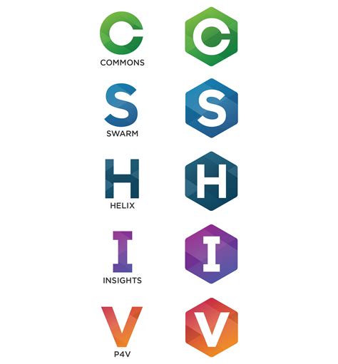 Image result for Perforce Running Icon