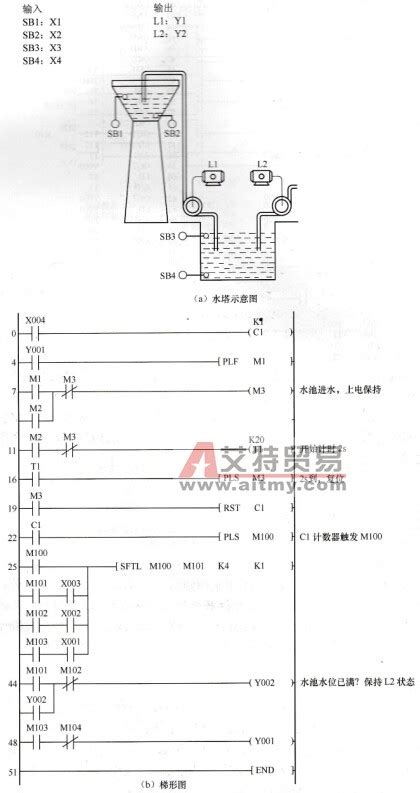 Alien Covenant Game 的图像结果