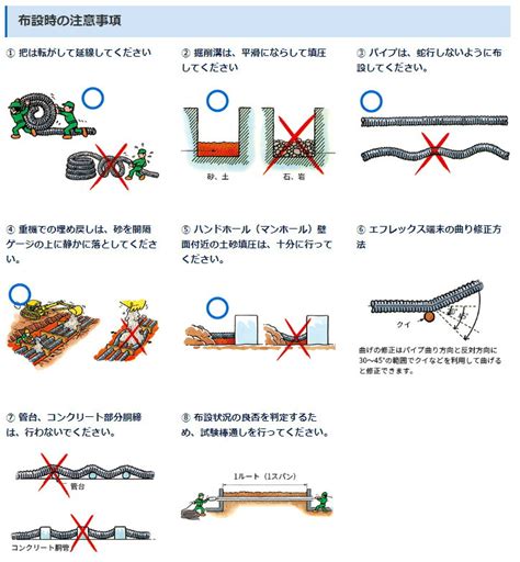 Image result for Creative Notes Structures Designed