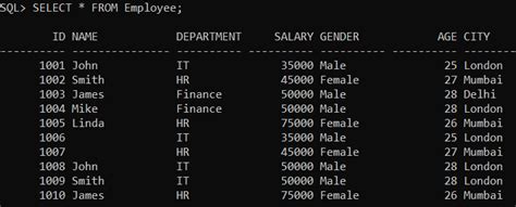 Image result for Oracle Table Count