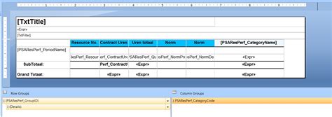 Image result for Rldc Report In Add Graph