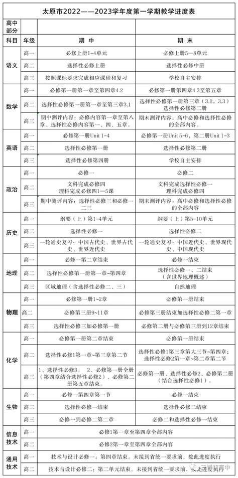 太原小学排名2024最新排名(附前十名榜单)