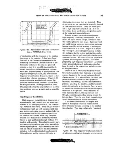 Design of Setting Chamber for Thrust Vectoring Measurements Using Load Cells 的图像结果