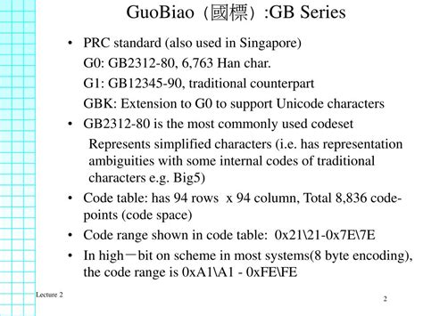 Image result for Encoding Schemes