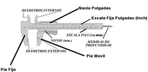 Image result for Solar Module Table