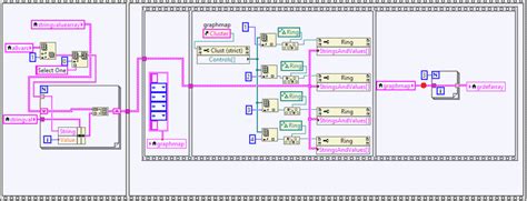 Image result for National Instrument Tutorial On Arrays and Clusters
