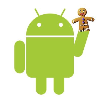 Image result for Android Gingerbread Phones