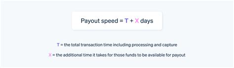 Payouts explained: How Stripe payouts work | Stripe