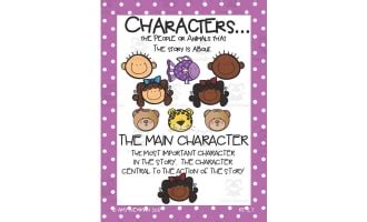 Image result for Subject Predicate Anchor Chart