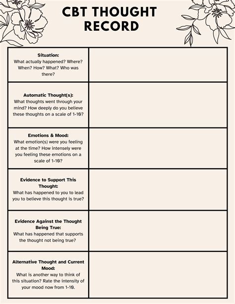 Image result for Cognitive Behavior Therapy Worksheets