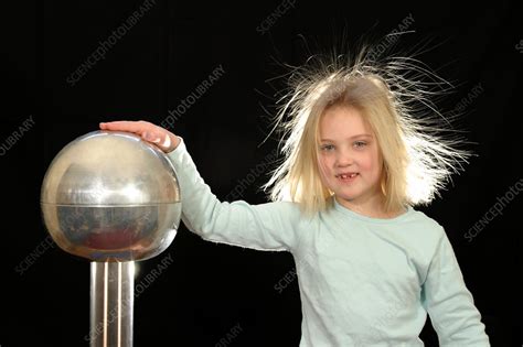 Image result for Electrostatic Generator Model