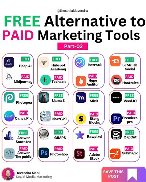 Image result for Create ISO File