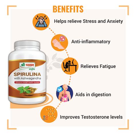 Spirulina Capsule with Ashwagandha - Uses | Ingredients | Benefits