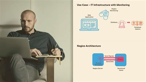 Image result for Nagios Core Tutorials